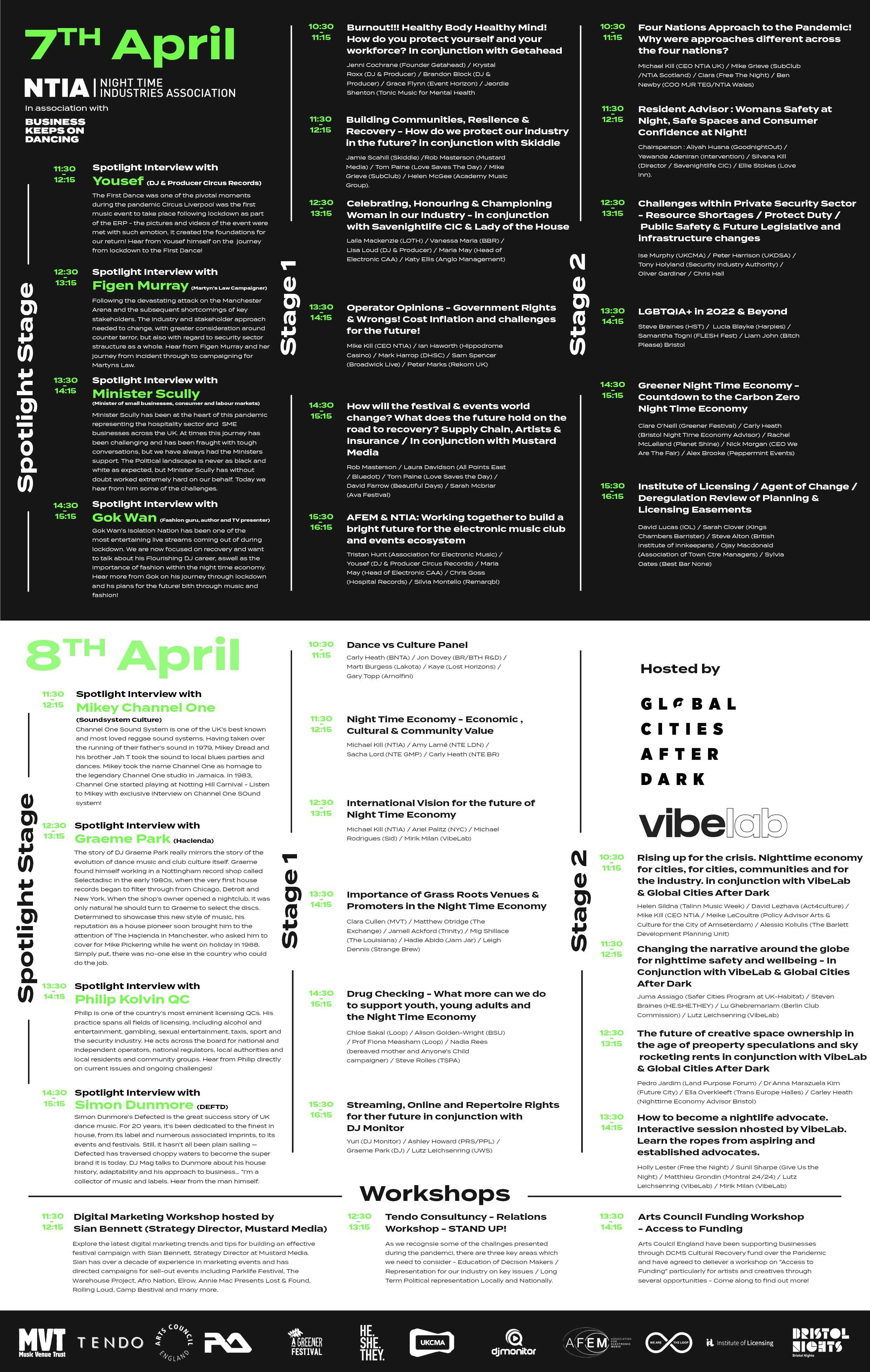 Night Time Economy Summit Full Line Up